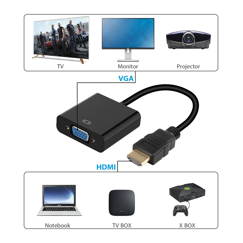 Адаптер - переходник HDMI - VGA, белый - фото 2 - id-p141373805