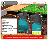 Канализация из бетонных колец под ключ для дач и домов, канализации в частном доме, фото 8