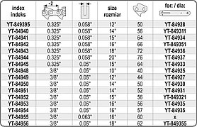 Цепь для пил 12" 325"50z"Yato" YТ-849395, фото 3