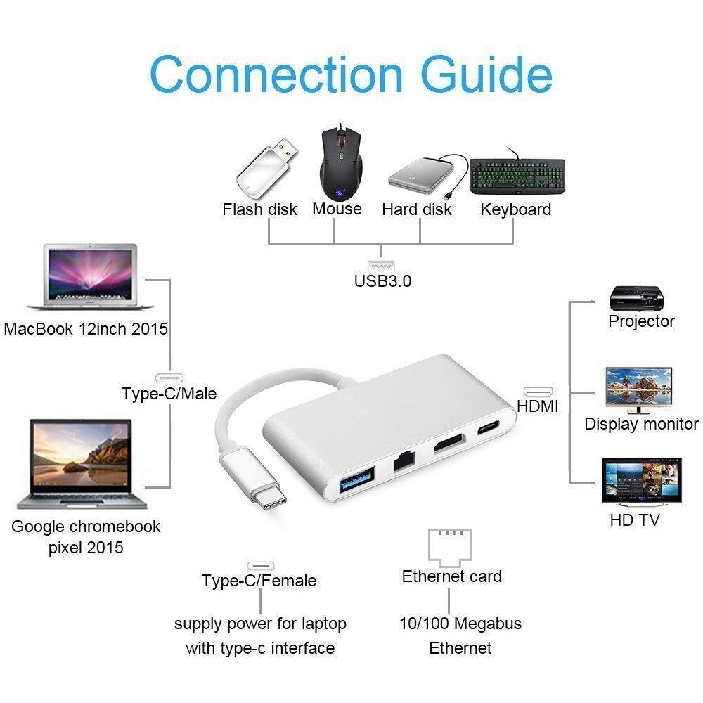 Адаптер - переходник - хаб 4in1 USB3.1 Type-C на HDMI - USB3.0 - USB3.1 Type-C - RJ45 (LAN) до 100 Мбит/с - фото 7 - id-p141887399