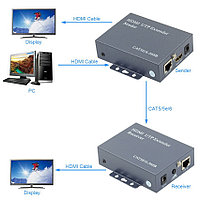 Удлинитель сигнала HDMI по витой паре RJ45 (LAN) до 200 метров, активный, FullHD 1080p, комплект, серый