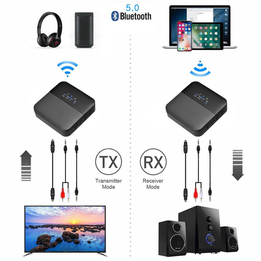 Универсальный аудио адаптер RX/TX Bluetooth v5.0 - оптика (Toslink/SPDIF) - jack 3.5mm (AUX), черный - фото 2 - id-p141889214