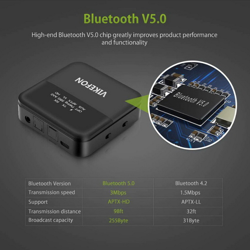 Универсальный аудио адаптер RX/TX Bluetooth v5.0 - оптика (Toslink/SPDIF) - jack 3.5mm (AUX), черный - фото 7 - id-p141889214