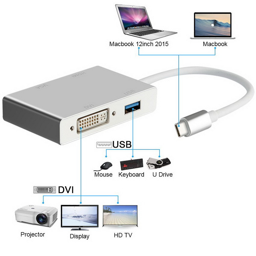 Адаптер - переходник - хаб 4in1 USB3.1 Type-C на HDMI - VGA - DVI - USB3.0, серебро - фото 2 - id-p141925353