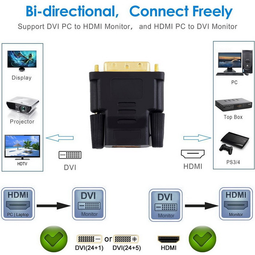 Адаптер - переходник DVI - HDMI, папа-мама, черный - фото 3 - id-p141925400
