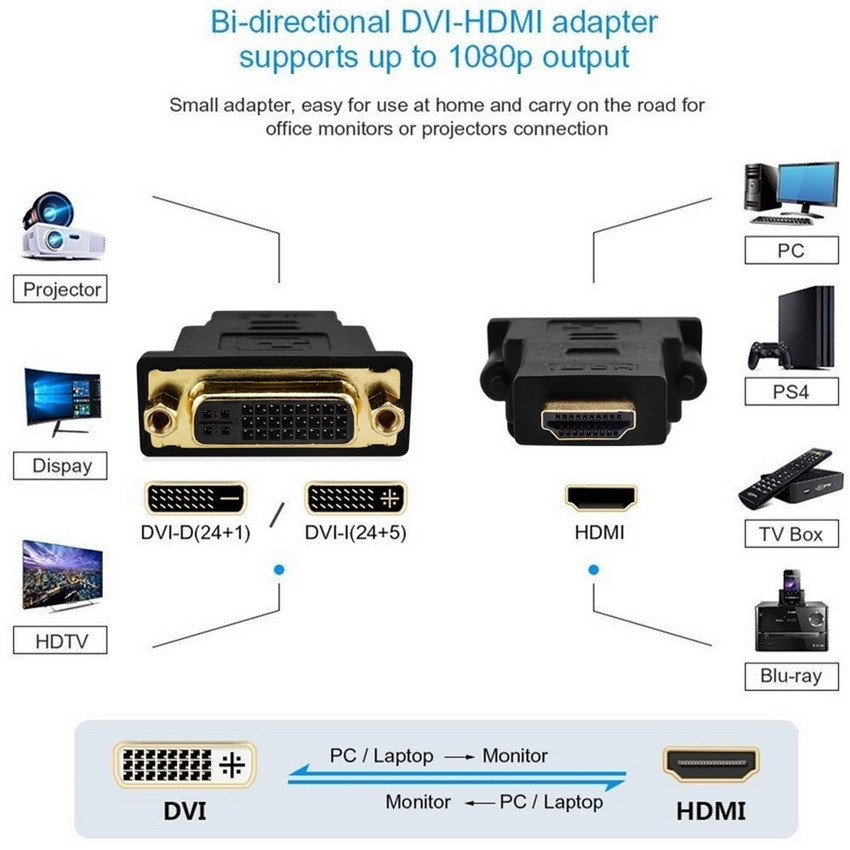 Адаптер - переходник DVI - HDMI, мама-папа, черный - фото 4 - id-p141925452