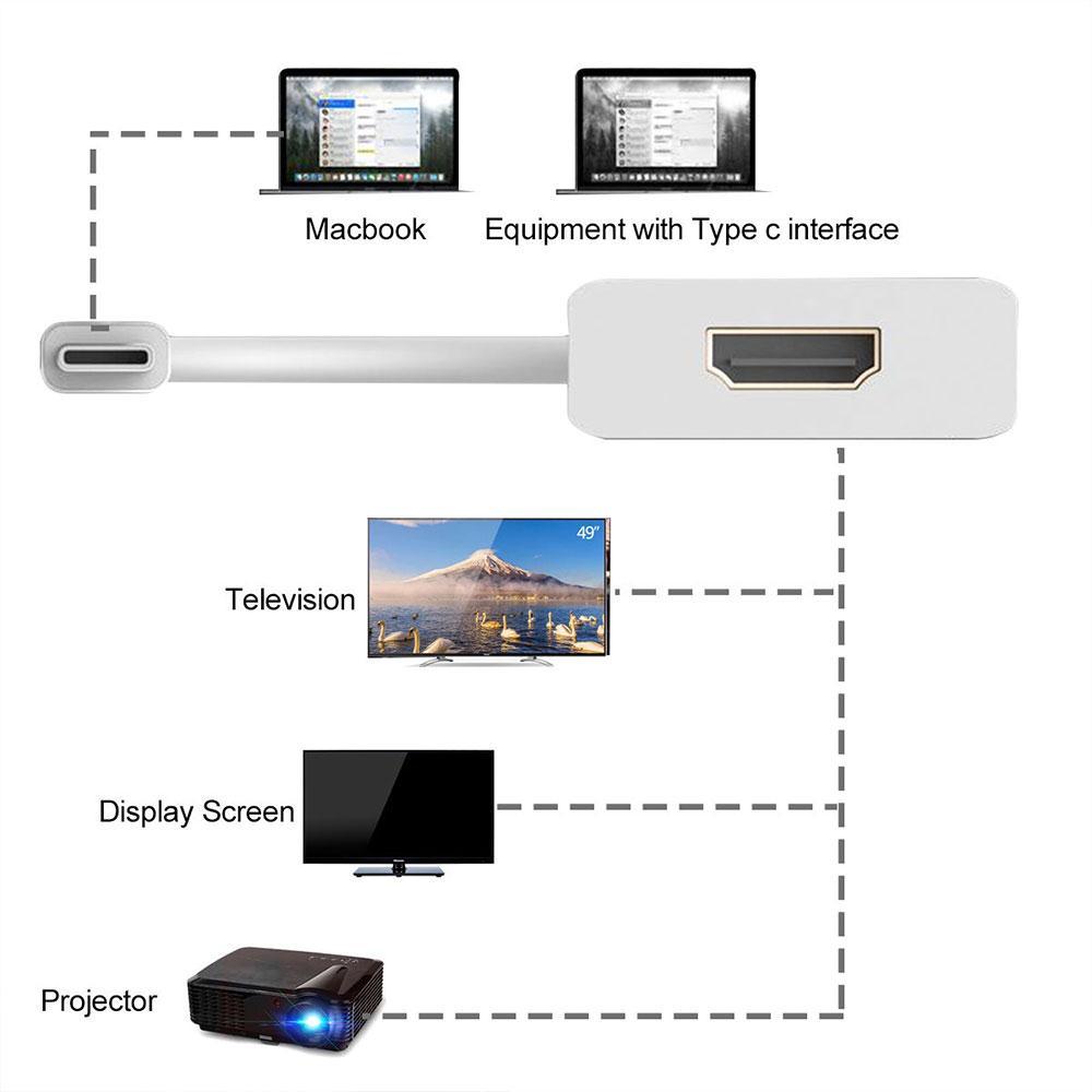Адаптер - переходник USB3.1 Type-C - HDMI, серебро - фото 3 - id-p141925474