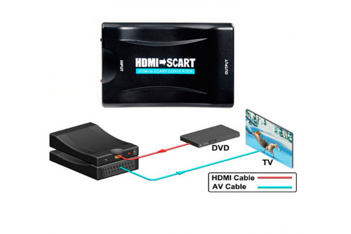 Адаптер - переходник HDMI - SCART, черный - фото 3 - id-p141925482