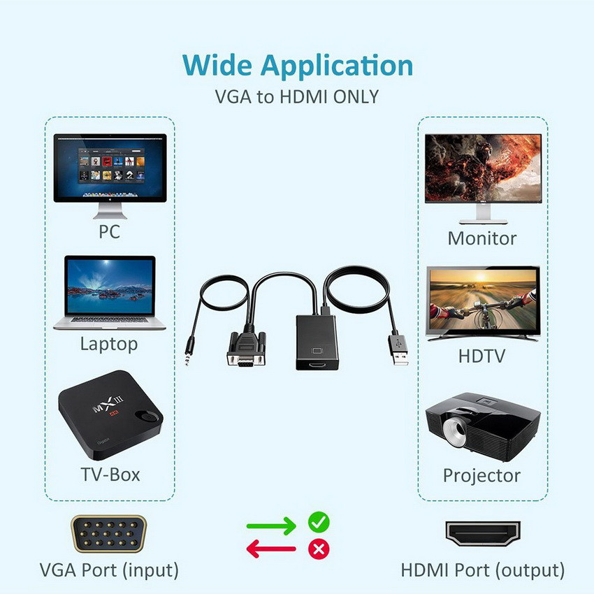 Адаптер - переходник VGA на HDMI PRO, черный - фото 5 - id-p141925486