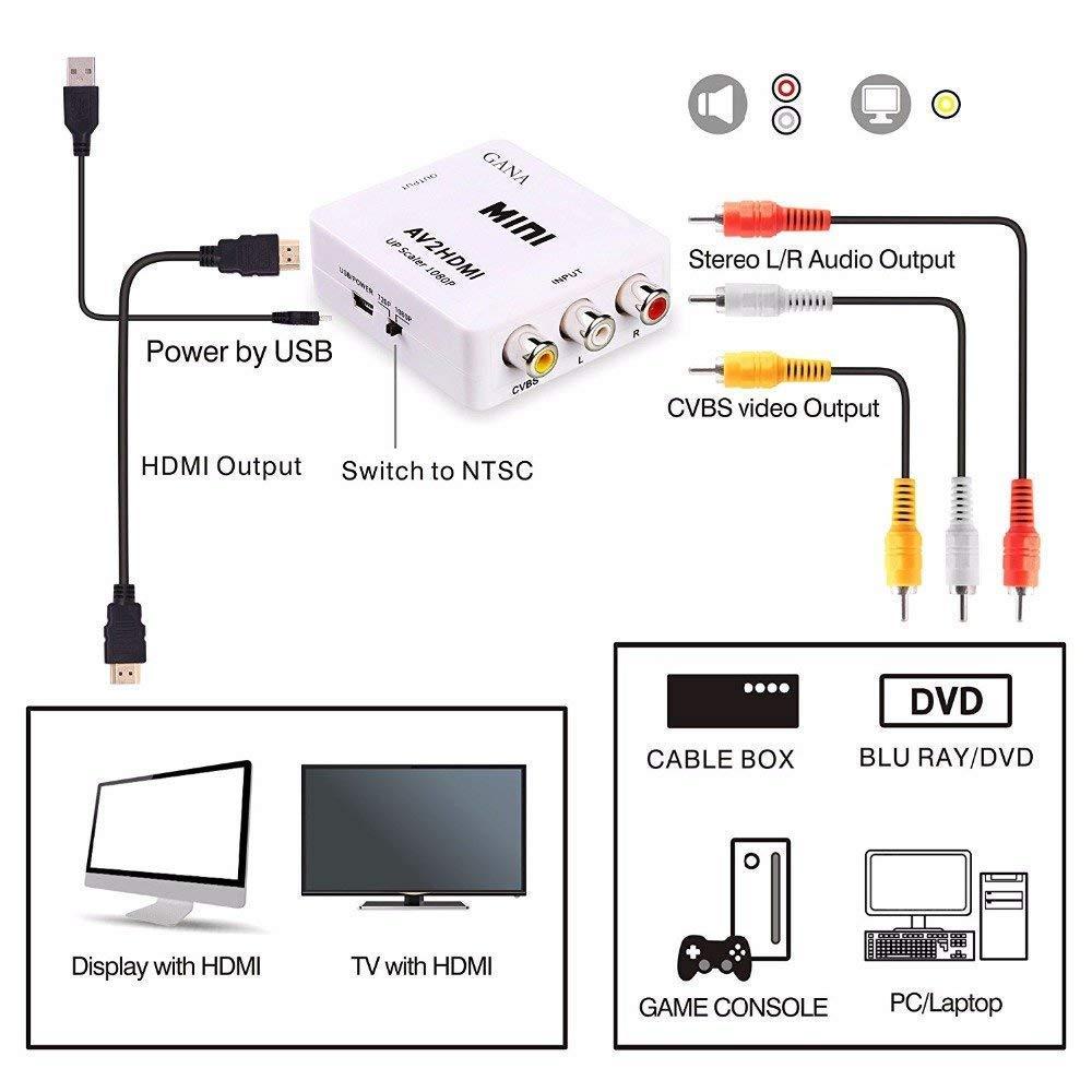 Адаптер - переходник RCA (AV) на HDMI, белый - фото 6 - id-p141925499