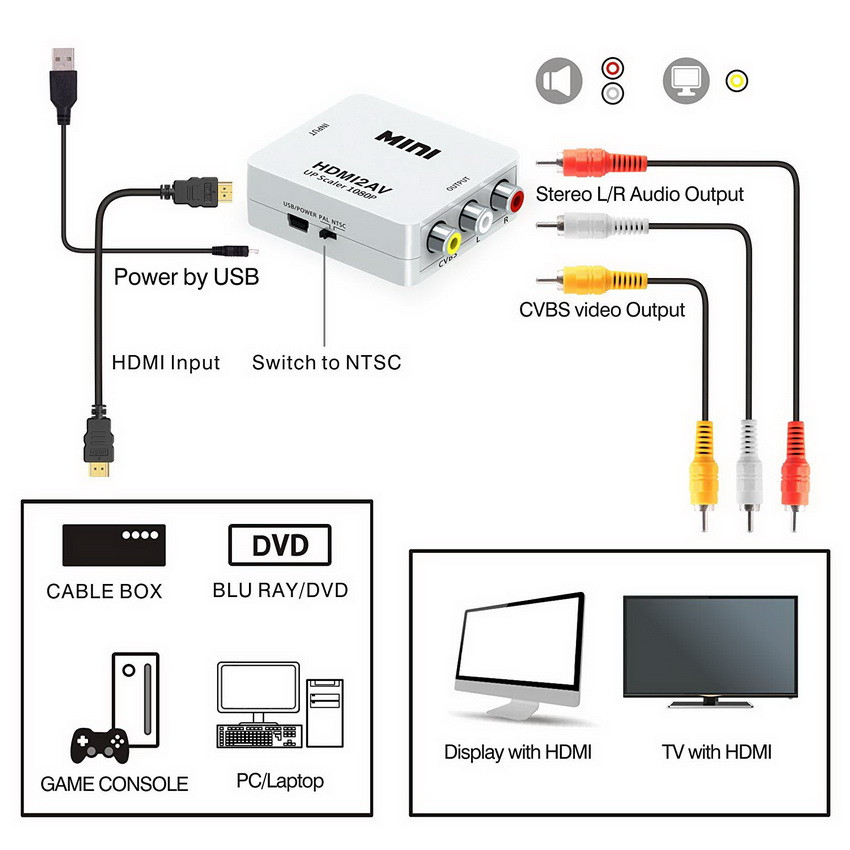 Адаптер - переходник HDMI на RCA (AV), белый - фото 4 - id-p141925500