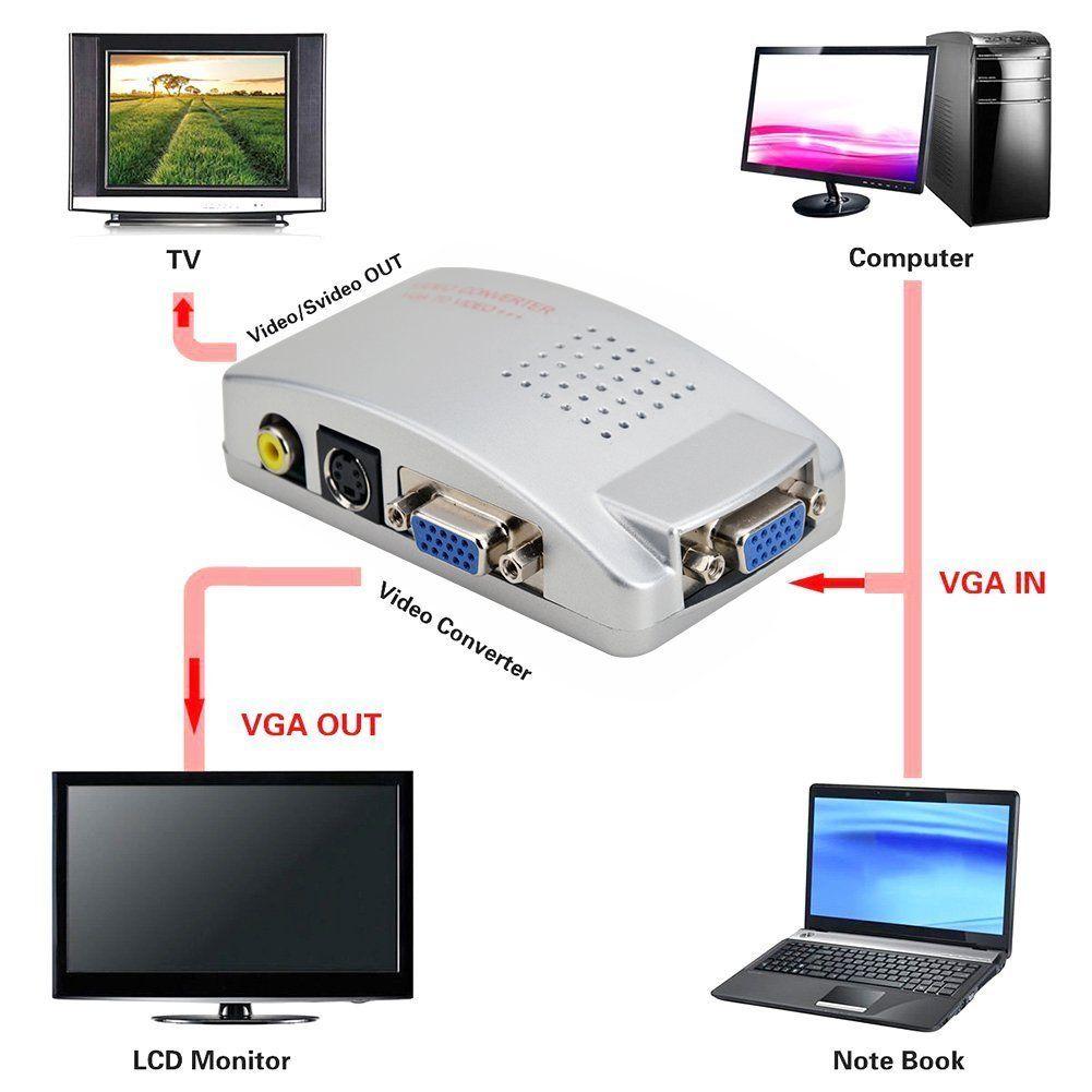 Адаптер - переходник VGA - RCA (AV), S-video, серебро - фото 1 - id-p141926606