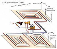 Расчет водяного теплого пола