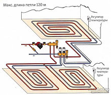 Расчет водяного  теплого пола