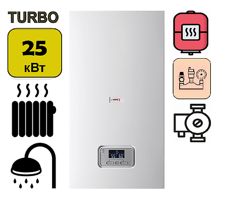 Газовый котел Protherm Panther (Пантера) 25 KTV (турбированный, двухконтурный), фото 2