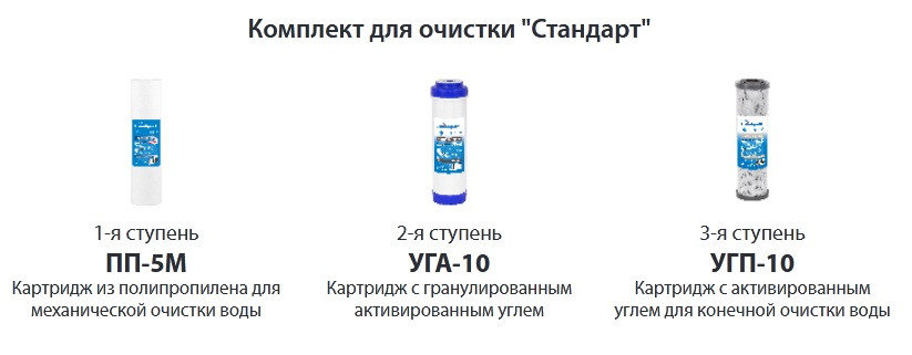 Трехступенчатая система очистки воды АКВАБРАЙТ АБФ-ТРИА - стандарт, фото 2