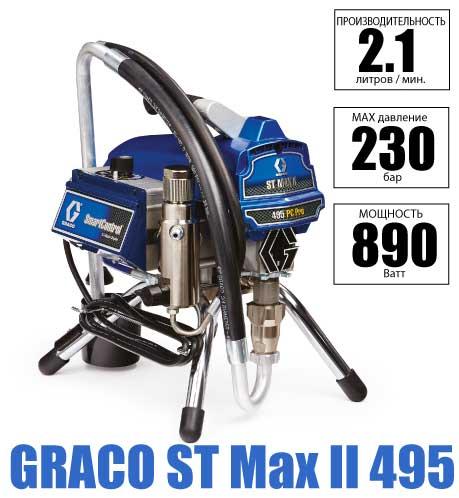 GRACO ST Max II 495   Аренда безвоздушного окрасочного аппарата