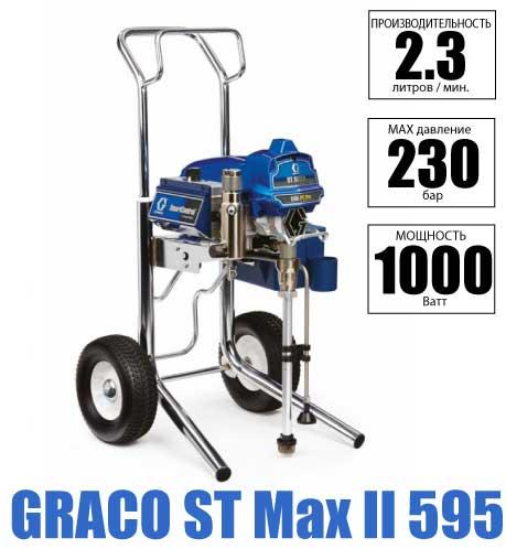 GRACO ST Max II 595 Аренда безвоздушного окрасочного аппарата - фото 1 - id-p140737592