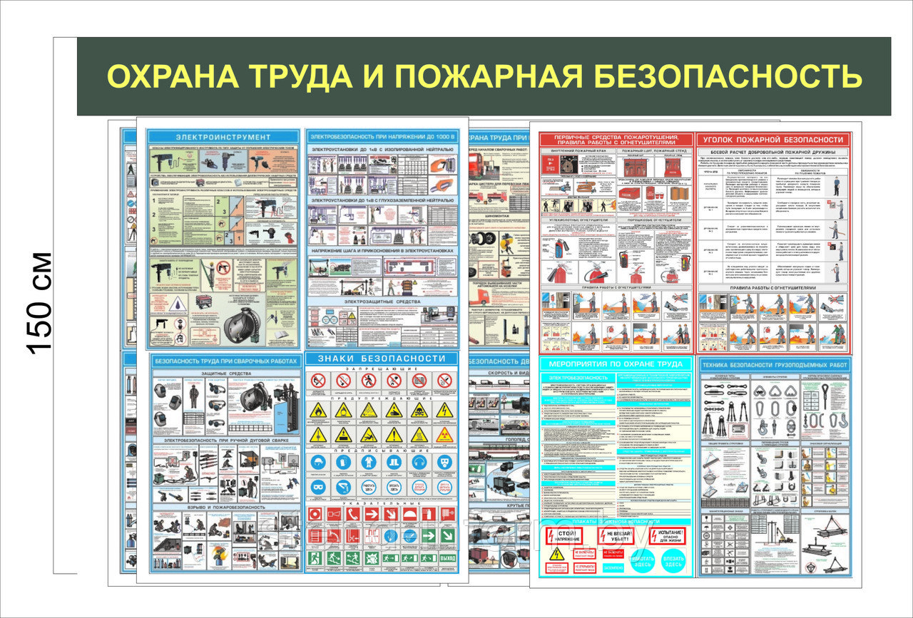 Шторная система "Охрана труда" р-р 2 * 1,5 м на 20 плакатов (5 штор 0,8*1,2 м)