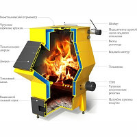 Отопительный котел Термофор КВ Ташкент 2017 Лайт, 16кВт, под АРТ и ТЭН, желтый