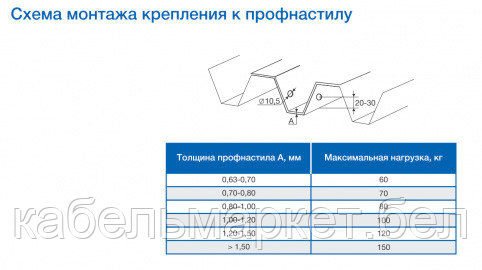 Крепление к профнастилу V-образное КПv-M10 (РБ) - фото 6 - id-p142505804