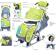 Санки-коляска детские складные «Ника Детям 7-2» жираф лимонный, фото 2