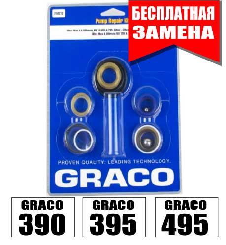 244194 Ремонтный комплект для насоса. Уплотнительные кольца. Graco 390 / 395 / 495 / 595