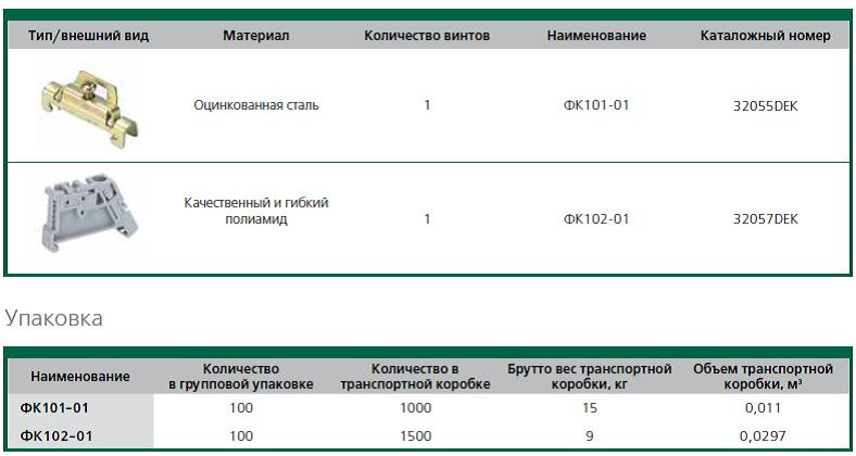 Фиксаторы на ДИН-рейку - фото 2 - id-p11305444