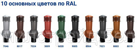 Вентиляция WiroVent Pro PERFEKTA для металлической кровли d 125 мм - фото 2 - id-p142798746