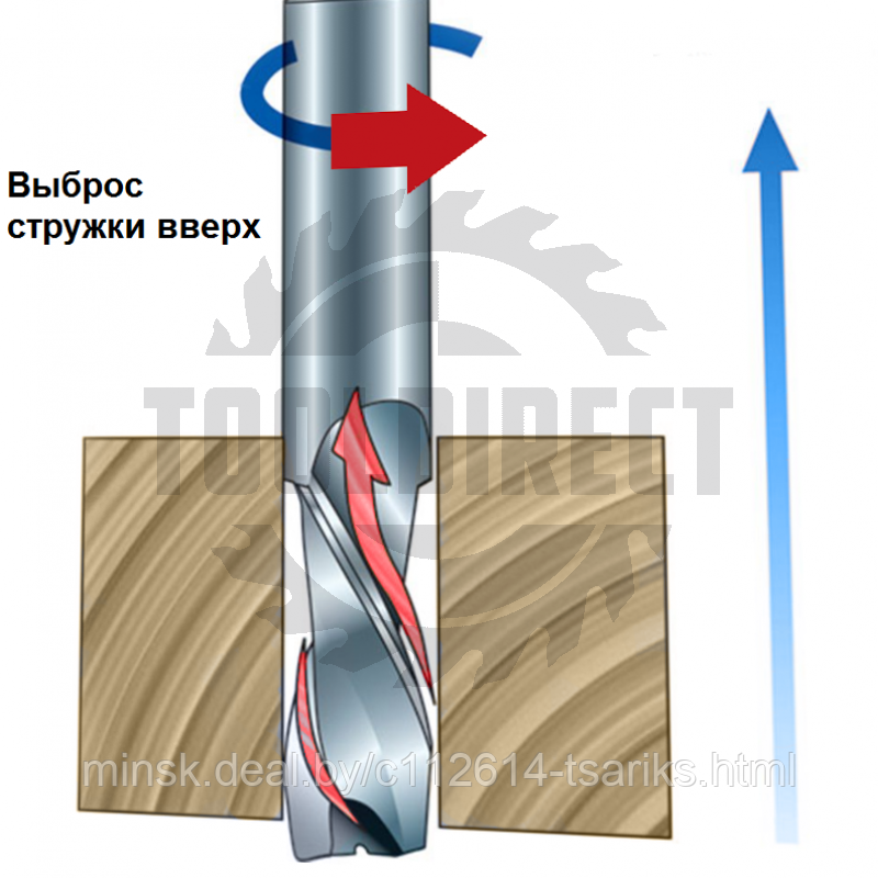 Фреза спиральная Z4 (верхний рез) D=4x22x50 S=4 четырехзаходная (2 стружкалома + 2 чистовые) Rotis - фото 9 - id-p101220495