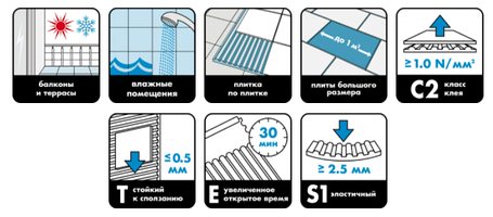 Высокоэластичный клей для плитки Ceresit СМ 16 PRO 25 кг., фото 2