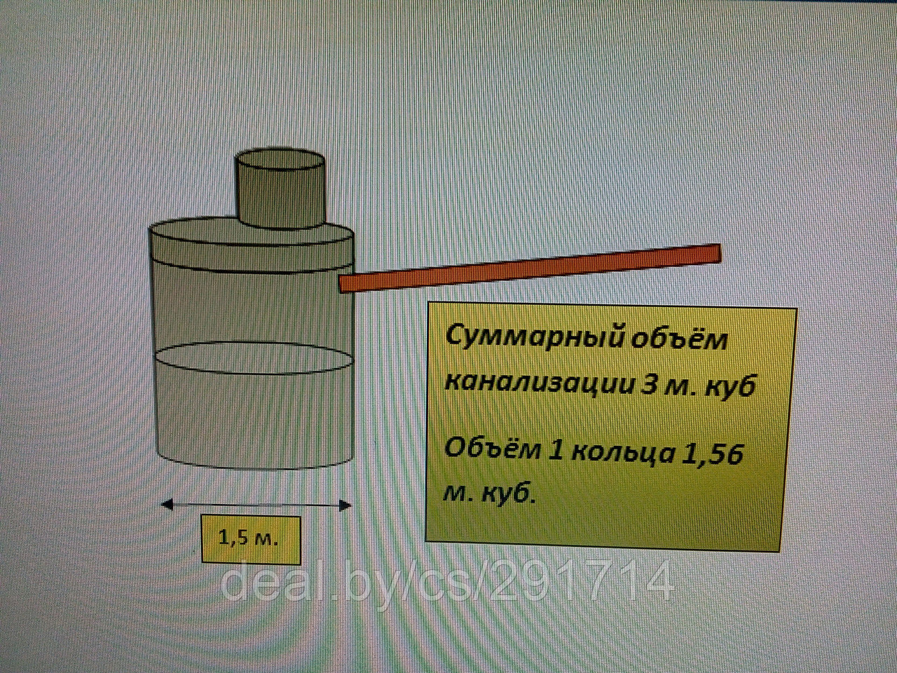 Канализация 2 колодца по 3 кольца цена под ключ в Минской области - фото 2 - id-p143153815