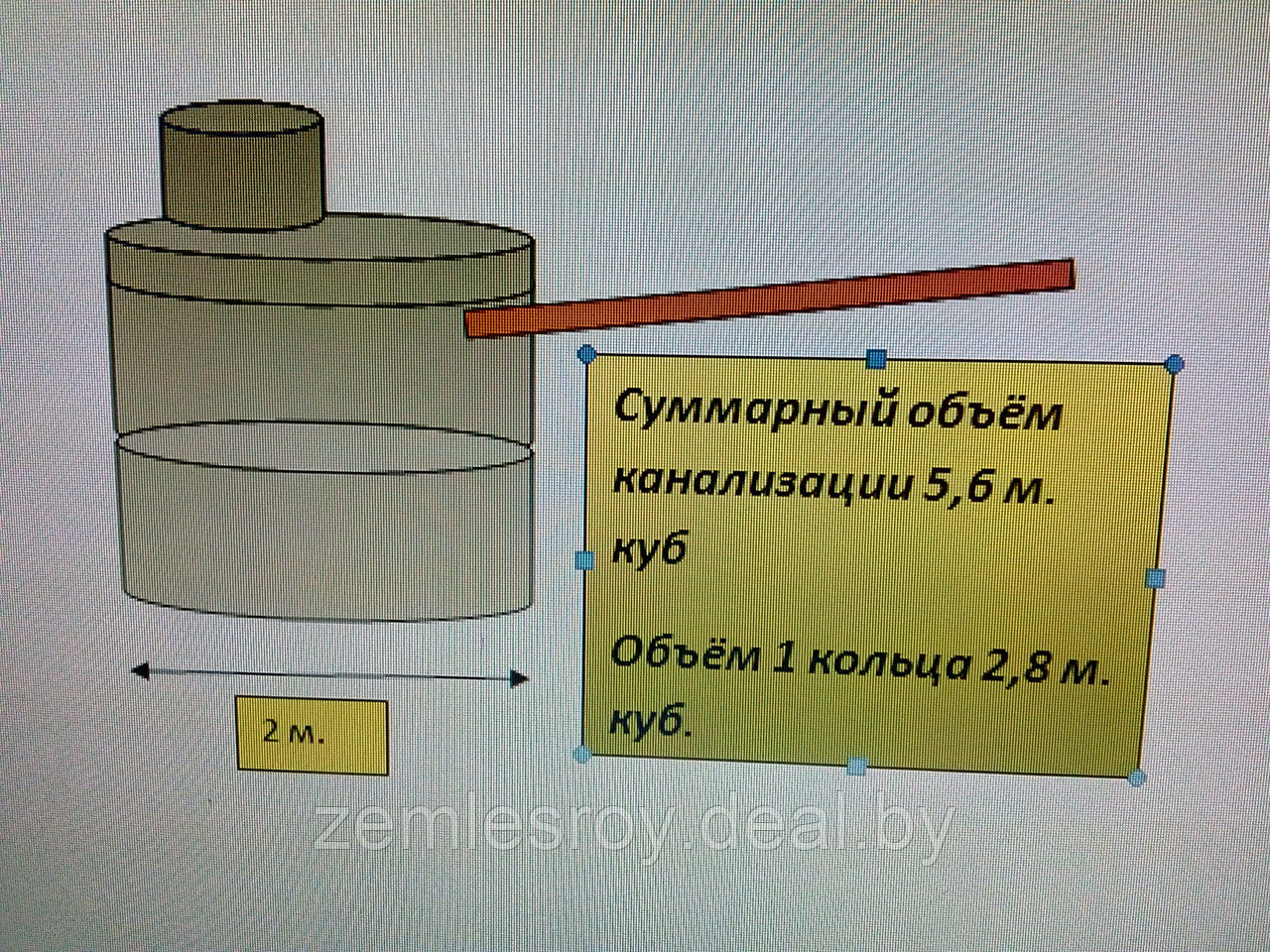 Септик переливной 2, 3 секционный L 3.50, H 2.30 цена под ключ в Беларуси - фото 9 - id-p143176022