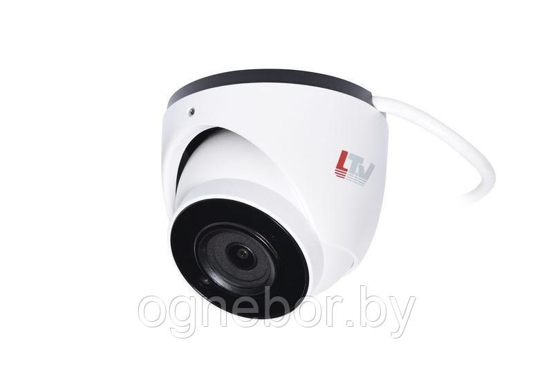 LTV CNE-924, IP-видеокамера типа "шар"