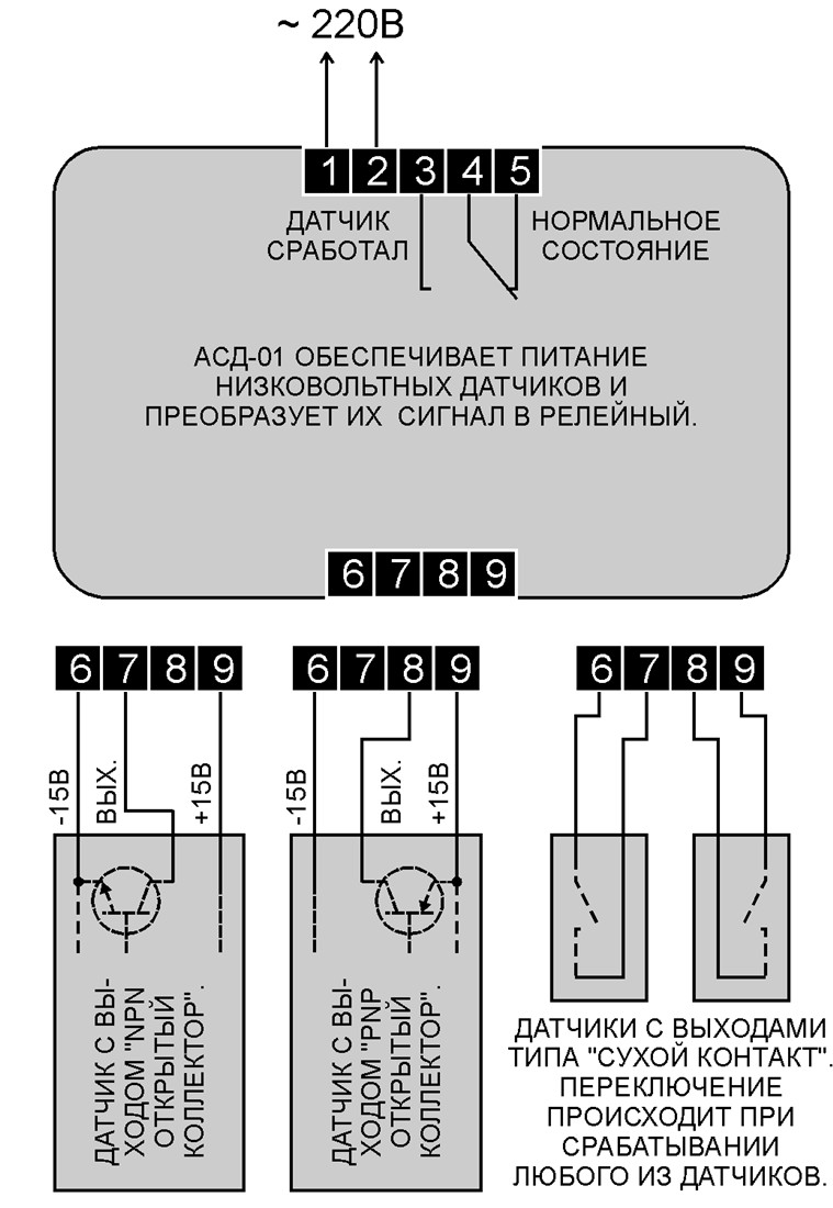 АСД-01 Адаптер сигнала датчиков (PNP, NPN, сухой контакт) до 2А, 250В - фото 2 - id-p129248142