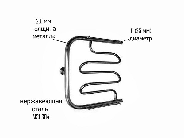 Полотенцесушитель Ду 25 ЭЛИТ 500 х 400 нержавеющая 2.0 мм сталь