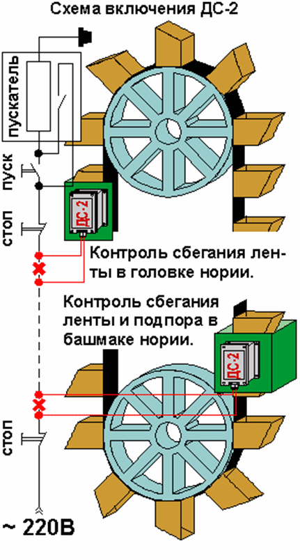 Датчик Дс 2 Купить