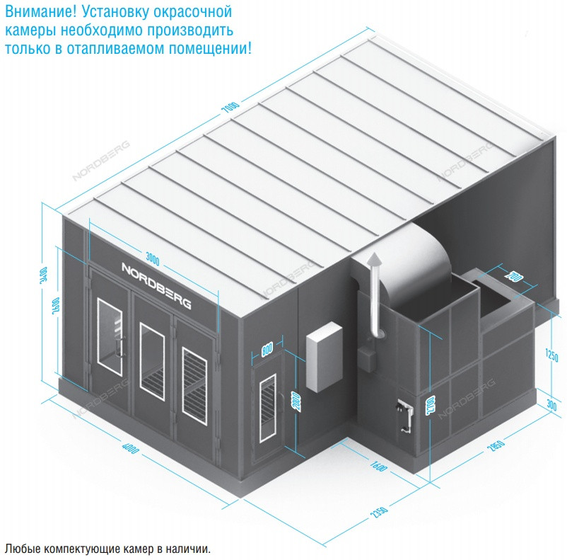 Окрасочно-сушильная камера NORDBERG Standart - фото 2 - id-p143375265