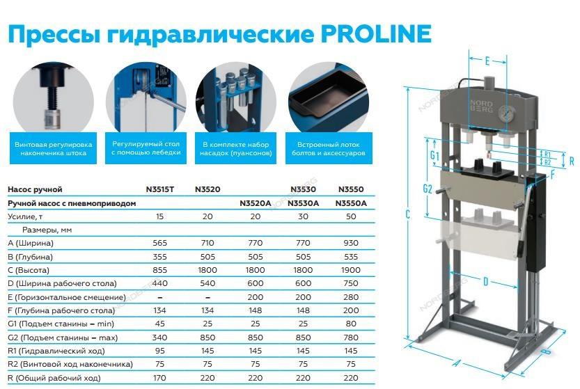 Пресс с пневмоприводом NORDBERG PRO N3520A (20 тонн) - фото 2 - id-p142619295