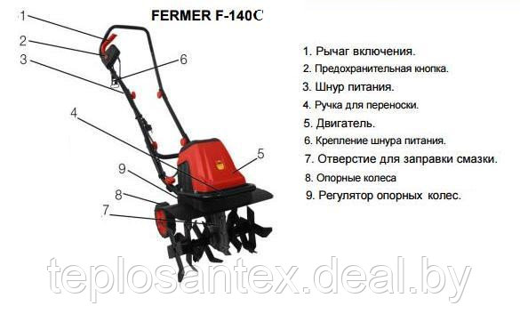 Культиватор электрический FERMER F-140C (1400 Вт, ширина 36 см) в Гомеле - фото 2 - id-p11569156