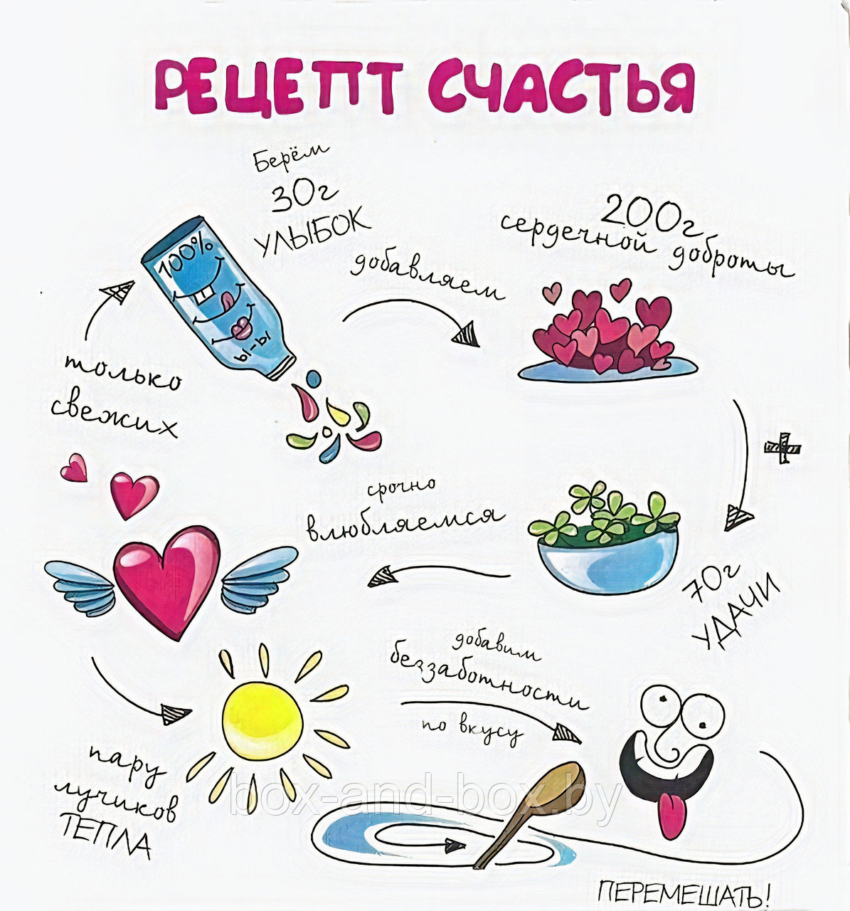 Коробка подарочная (размер 25*25*8)