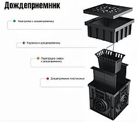 Дождеприемник пластиковый 300х300 (черный), Ecoteck, РБ