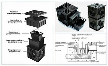Дождеприемник пластиковый 300х300 (черный), Ecoteck, РБ, фото 2