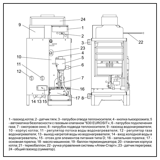 Газовый котел АТЕМ Житомир-10 КС-Г-010 СН - фото 5 - id-p143823623