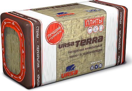 Утеплитель URSA TERRA 36 PN "Стены и крыша" 1250-610-50 (7,625 м2) плиты теплоизоляционные - фото 2 - id-p144127997