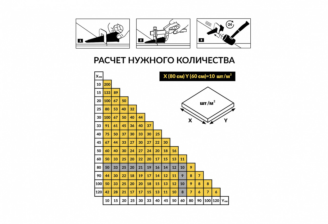 Зажимы для СВП TLS-Profi - 1.4 мм 100 штук/уп - фото 2 - id-p144140431