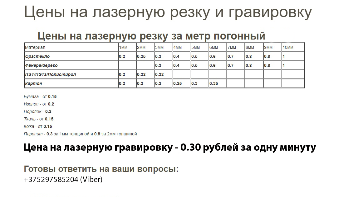 Услуги лазерной резки