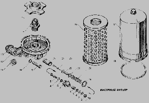 Фильтры МАЗ