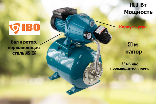 Насосная станция IBO JET 100A TF 24л (1100 Вт, 3600 л/ч, 50 м, корпус насоса чугун, бак 24 л), фото 2