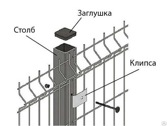 Столб 61*35*1,5 мм оцинкованный с заглушкой  высота 2,5 м